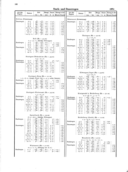 Seite 