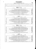 Seite 
