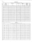 Seite 