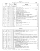 Seite 