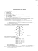 Seite 