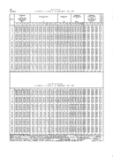 Seite 