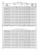Seite 
