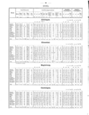 Seite 
