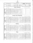 Seite 