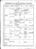 Seite 