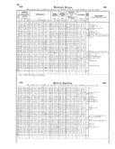 Seite 