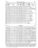 Seite 