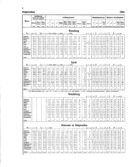 Seite 