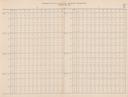 Seite 