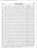 Seite 