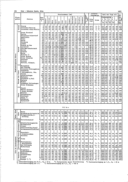 Seite 