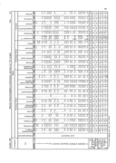 Seite 