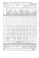 Seite 