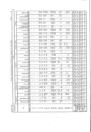 Seite 
