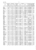 Seite 