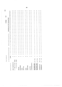 Seite 