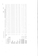 Seite 