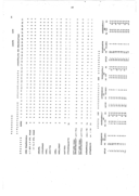 Seite 