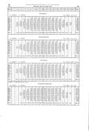 Seite 