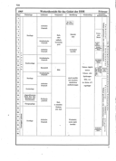 Seite 
