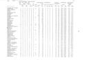 Seite 