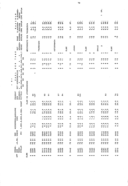 Seite 
