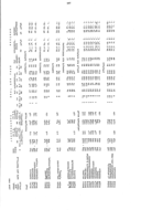 Seite 