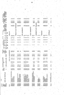 Seite 