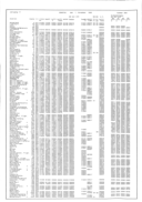 Seite 