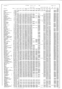 Seite 