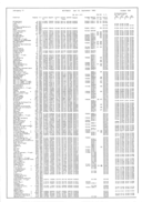 Seite 