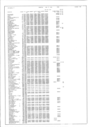 Seite 