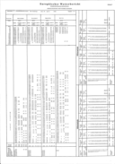 Seite 