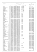 Seite 