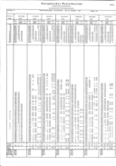 Seite 