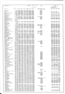 Seite 