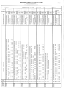 Seite 