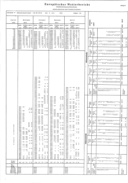 Seite 