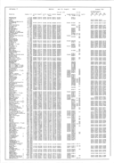 Seite 