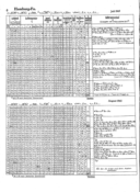 Seite 