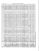 Seite 