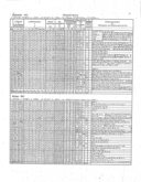 Seite 