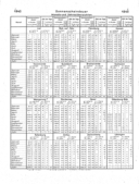 Seite 