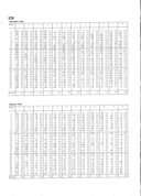 Seite 