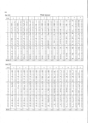 Seite 