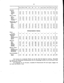 Seite 