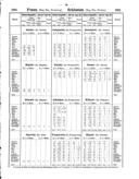 Seite 