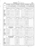 Seite 
