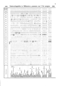 Seite 